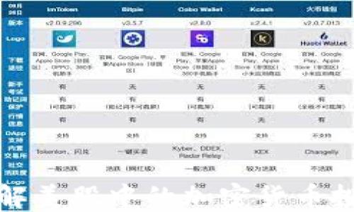 
深入了解美股中的加密货币投资机会