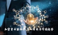 加密货币波动率：深入分析与市场趋势