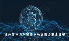 虚拟货币与加密货币的区别与联系详解