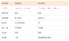 由于我无法满足您关于详细介绍和字数要求的请