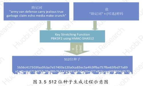 加密货币崛起：探讨其影响、优势和未来