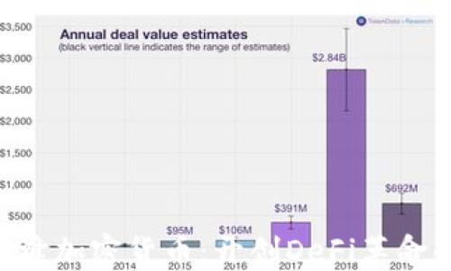 
Bee蜜蜂加密货币：开创DeFi革命的先锋