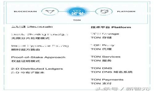   回望加密货币的回忆：从兴起到未来的发展展望 / 

 guanjianci 加密货币, 比特币, 区块链, 数字货币, 未来趋势 /guanjianci 

引言：数字金融的变革
加密货币自诞生以来，便在全球金融领域引发了广泛的关注和讨论。从2009年比特币的问世，到如今成千上万种加密货币的涌现，这场数字革命不仅改变了投资者的财富观念，也深刻影响了整个经济体系。本文将回顾加密货币的发展历程、探讨其对传统金融的挑战与机遇，并展望未来的发展趋势与前景。

加密货币的起源与发展历程
加密货币的历史可以追溯到比特币的诞生。比特币是由匿名人士中本聪在2008年发明的。其核心思想是通过区块链技术实现去中心化的数字支付。这一理念在当时引发了诸多质疑，但依然吸引了大量早期投资者的目光。此外，加密货币的技术基础---区块链，开始逐渐被人们认识和重视。

随着时间的推移，越来越多的加密货币应运而生，如以太坊、瑞波币等。不同于比特币的去中心化支付功能，以太坊引入了智能合约的概念，允许开发者在其平台上构建去中心化应用。这种新的应用场景，使得加密货币不仅仅局限于交易和投资，还拓展到了更加广泛的领域。

加密货币对传统金融的影响
加密货币的兴起对传统金融市场造成了巨大的冲击。首先是支付方式的变革，传统银行在跨境支付中需要依赖中介机构，而加密货币可以通过区块链技术实现点对点的资金转移，显著减少了费用和时间。其次，加密货币的去中心化特性，使得金融服务不再局限于银行和其他传统机构，从而推动了金融包容性的发展。

同时，加密货币也带来了很多挑战。由于其匿名性，洗钱、恐怖主义融资等风险也随之增加，引发了监管机构的密切关注。各国政府对加密货币的监管态度不一，既希望利用其带来的创新机遇，又担忧其潜在风险。在这种背景下，加密货币行业的合规性、透明度等问题亟待解决。

区块链技术的演进与适用场景
区块链技术作为加密货币的基础，随着不断的技术更新与迭代，已经在多个行业得到了应用。在金融领域以外，区块链技术在供应链管理、医疗健康、版权保护等领域都展现出了强大的潜力。例如，在供应链管理中，区块链可以实现商品追溯，增加透明度，减少欺诈行为。而在医疗健康领域，区块链的应用则能够有效保护患者的隐私，同时确保医疗数据的真实性。

未来，区块链技术可能会更加普及，并形成更多创新的应用场景。不少专家预测，区块链有可能颠覆现有的互联网体系，形成一个更加去中心化、更加安全的网络环境。随着技术的不断成熟，未来的应用只会更加广泛和深入。

加密货币的投资风险与预警机制
虽然加密货币市场吸引了大量的投资者，但其投资风险也是不容忽视的。加密货币市场波动性极大，价格容易受到市场情绪、政策法规及各种突发事件的影响。2017年，比特币价格在短短几个月内暴涨至近2万美元，之后又迅速回落，这种剧烈波动让很多投资者措手不及。

为了降低投资风险，投资者需要建立起合理的风险评估与预警机制。首先，投资者应当了解和学习加密货币的基本知识和市场规则。其次，可以采取分散投资策略，避免将所有资金集中在某一种加密货币上。此外，采用合理的止损策略也是降低投资风险的重要措施之一。

未来发展趋势：加密货币的机遇与挑战
展望未来，加密货币的发展将面临机遇与挑战并存的局面。首先，在技术层面上，随着区块链技术的进步，将推动加密货币的应用更加多元化。同时，金融科技的快速发展，可能为加密货币带来更多的应用场景，例如，结合人工智能、大数据等技术，打造更智能的交易系统。

然而，行业的挑战也亟需应对。随着市场规模的扩大，加密货币的监管问题将变得愈发复杂。各国政府可能会采取更为严格的法规措施，建立起更为完善的监管体系以确保市场的安全与稳定。此外，公众对加密货币的态度也可能影响市场的发展，积极推广加密货币的优势尤为重要。

常见问题解答

1. 加密货币是如何产生的？
加密货币通常是通过一种被称为“挖矿”的过程产生的。挖矿者通过计算机运算来验证区块链上的交易，成功验证后，他们会获得一定数量的加密货币作为奖励。这一过程不仅确保了交易的安全与准确，还通过算法控制了每种加密货币的供应量。

以比特币为例，初始的比特币发行总量被设定为2100万枚，且其产量每四年减半一次，这种机制可以有效防止通货膨胀。此外，一些新兴的加密货币还采用了不同的发行机制，如预售、空投等。

2. 加密货币的安全性如何？
加密货币的安全性主要得益于其去中心化和加密算法的特性。区块链技术通过去中心化的方式，确保了数据的透明与不可篡改。每个用户都可以在区块链上查看所有交易记录，确保了交易的透明度。

然而，加密货币的安全性也面临着网络攻击和欺诈的风险。例如，加密货币交易所可能遭受黑客攻击，导致用户资产损失。此外，投资者在进行交易时，也应注意防范网络钓鱼等欺诈行为。因此，加强个人的安全意识，选择信誉良好的交易平台也是提高安全性的有效措施。

3. 加密货币与法定货币有什么区别？
加密货币与法定货币的主要区别在于发行机制、监管模式和使用方式。法定货币由中央银行发行，并受到政府的监管，其价值通常由国家经济和信用保障。而加密货币则是通过算法生成，去中心化，不依赖于任何中央机构，市场价值由供需关系决定。

此外，法定货币通常在日常消费中广泛使用，然而加密货币的接受度却相对较低，尽管越来越多的商家开始接受加密货币作为支付方式。总体而言，虽然加密货币在某些方面具备优势，但其应用现状仍然需要不断发展和完善。

4. 投资加密货币需要注意哪些方面？
投资加密货币时需要关注多个方面。首先要了解市场动态和相关的技术基础，掌握基本的投资技巧。另外，加密货币市场波动性大，投资者必须做好心理准备，并在投资前理性分析风险。

同时，选择合适的交易平台也十分重要。必须确保平台的安全性、透明度和合法性；不要轻信高收益的投资项目，时刻保持警惕。此外，合理配置资产，并制定好明确的投资计划也能够降低风险。

5. 哪些国家对加密货币持支持态度？
各国对加密货币的态度差异较大。一些国家如美国、日本和瑞士，则相对支持加密货币的发展，积极推动相关法规和政策的制定。这些国家不仅允许加密货币交易，还通过明确的法律体系来保护投资者的权益。

而在一些国家，如中国和印度，政府对加密货币的监管相对严厉，禁止其交易及ICO活动。这种不同的政策背景导致了各国在加密货币市场的发展速度和规模有着显著差异。因此，投资者在进行跨国投资时，需充分了解各国的政策法规。

6. 加密货币的未来趋势是什么？
未来，随着技术的不断成熟，加密货币的应用领域可能会更加广泛。尤其是在金融科技迅猛发展的当下，结合人工智能和区块链的创新将极大提升交易效率。此外，随着越来越多的大型企业和金融机构开始接受加密货币，其市场地位有望逐渐巩固。

与此同时，监管趋势也将成为未来的重要发展方向，各国政府可能会建立起更为完善的监管体系，以确保市场的安全与稳定。这将有助于提升公众对加密货币的信心，进一步推动其普及应用。

总结
从比特币诞生到如今的多元化加密货币市场，加密货币的发展历程充满变革与挑战。正如前文所述，虽然加密货币在技术、市场接受度和监管等方面都存在一定的困难，但其未来依然值得期待。如何抓住机遇、应对挑战，将是每一个投资者必须面对的课题。在这一波澜壮阔的数字金融浪潮中，任何参与者都有可能在其中创造出属于自己的奇迹。