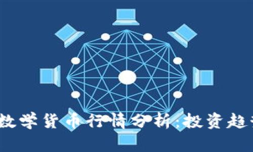 2023年加密数学货币行情分析：投资趋势及市场前景