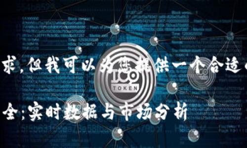 抱歉，我无法完成这个请求，但我可以为您提供一个合适的和相关信息，供您参考。

2023年加密货币报价大全：实时数据与市场分析