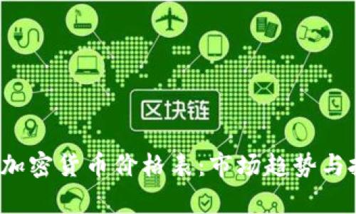 2023年韩国加密货币价格表：市场趋势与投资策略分析