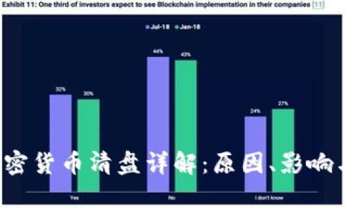 2023年加密货币清盘详解：原因、影响与未来展望