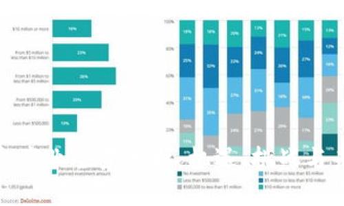 加密货币生态产业全景分析：机遇、挑战与未来发展趋势