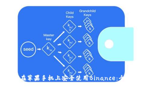 如何在苹果手机上安全使用Binance：全面指南