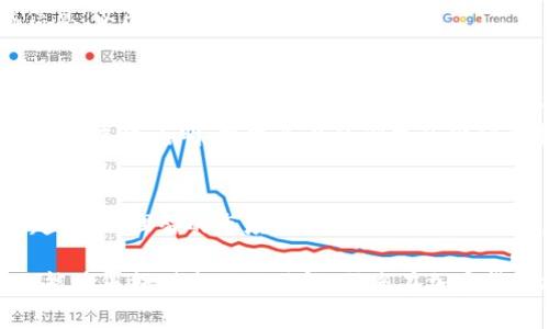 baioti常见加密货币的全面解析：从比特币到以太坊的选购指南/baioti
加密货币, 比特币, 以太坊, 数字货币, 区块链/guanjianci

加密货币在过去十年间迅速崛起，成为全球金融市场的重要组成部分。尽管一些人对其持怀疑态度，但其他人则将其视为未来金融系统的基石。本文将深入探讨几种常见的加密货币，包括比特币、以太坊、瑞波币、莱特币和狗狗币，并分析它们的特点、优势及市场表现。

1. 什么是加密货币？
加密货币是采用密码学技术来保证交易安全、控制新单位产生，以及验证资产转移的一种数字货币。这与传统货币不同，因为许多加密货币是去中心化的，通常运用在区块链技术上。区块链是一种分布式记录所有交易信息的技术，确保透明性和安全性。
加密货币的出现不仅引发了对传统金融系统的重新思考，还促使了新的商业模式和服务的诞生。许多用户开始接受加密货币，不仅因为其便利性，还由于其潜在的投资回报。随着区块链技术的不断发展，加密货币的应用不断扩展，从最初的投资工具逐渐演变为用于交易、契约和甚至身份验证的多功能工具。

2. 比特币的发展历程
比特币于2009年由一位化名为中本聪的人物发布，是最早也是最知名的加密货币。起初，比特币的价值非常低，甚至在2010年时仅值几美分。然而，随着越来越多的人认识到其潜力，比特币的价格经历了几次巨大的波动。2017年底，比特币价格首次突破了20,000美元，创下历史新高。
比特币的吸引力在于其有限的供应量（2100万枚），这使得其具有一定的稀缺性。此外，比特币的去中心化特性及匿名性也吸引了大量投资者。尽管比特币受到许多国家的监管，但其在全球范围内的接受度逐渐提高，使其成为数字货币的代名词。

3. 以太坊的智能合约功能
以太坊于2015年正式推出，是一个开放源代码的区块链平台，它不仅可以进行加密货币交易，还支持智能合约的创建。这种智能合约是一种自执行的合约，合约条款直接写入代码中。一旦条件满足，合约将自动执行，不再需要中介机构的参与。
以太坊的引入使得开发者可以利用其平台构建去中心化应用（DApps），这一点在诸如去中心化金融（DeFi）和不可替代代币（NFT）等领域取得了巨大成功。以太坊的通证ETH也成为第二大加密货币，市场接受度和交易量仅次于比特币。

4. 瑞波币在国际转账中的应用
瑞波币（XRP）是由Ripple Labs开发的数字货币，旨在增强国际支付系统的效率和速度。传统的国际汇款往往需要数天的时间和高额的手续费，而瑞波币的目标是以低成本和快速到账来改善这一现状。
瑞波平台采用了一种名为RippleNet的网络，通过该网络，银行和金融机构可以进行快速的跨境转账。与比特币和以太坊不同，瑞波币并不是完全去中心化的，其总供应量固定为1000亿个，并且Ripple Labs持有相对较大比例的供给。尽管如此，瑞波币凭借其在金融领域的实际应用而获得了一定的认可。

5. 莱特币和狗狗币的特点
莱特币（LTC）是由Charlie Lee于2011年创建的，被视为比特币的“白银”。其设计旨在提高交易速度和降低交易的成本，莱特币的生成速率约为比特币的四分之一，意味着更多的交易可以在短时间内被处理。
狗狗币（DOGE）最初是为娱乐而创建的代币，基于一个流行的网络迷因，即一只可爱的柴犬。尽管起初看似不具备实际价值，但狗狗币在社交媒体的推动下逐渐流行，成为了众多慈善项目和小额交易的首选币种。其社区的积极性和良好的氛围让狗狗币在加密市场中占据了一席之地。

6. 加密货币投资的风险与机会
与任何投资一样，加密货币投资也充满了机遇和挑战。虽然其可能带来巨大的收益，但市场的波动性、法规的变化以及安全风险都值得投资者警惕。首先，加密货币的价格波动非常剧烈，投资者应做好心理准备。此外，尽管许多交易所和钱包相对安全，但黑客攻击和诈骗依然是常见问题。
另一方面，加密货币为投资者提供了分散投资组合的机会，并且在全球范围内的接受度不断提升，尤其是在金融服务不足的地区。许多投资者看重其潜在的增长空间，及未来可能成为主流支付方式的可能性

7. 常见的加密货币投资策略
对于新手投资者而言，了解不同的投资策略至关重要。首先，定投是一种比较稳妥的方式。在这种策略下，投资者可以定期投资固定金额的资金购买加密货币，无论市场价格如何，都能降低购买成本。此外，长线投资也是受欢迎的选择，适合那些认为加密货币会在未来增值的投资者。
现货交易和合约交易则是适合有一定经验的投资者。现货交易可以让投资者直接购买并持有其选择的加密货币，而合约交易则可以在不拥有实际资产的情况下进行交易。这种方式需要投资者对市场趋势有较高的洞察力，以避免巨大的风险。

8. 如何安全存储加密货币？
存储加密货币的安全性是投资时非常重要的考虑因素。常见的存储方法有热钱包和冷钱包。热钱包是在线钱包，便于进行日常交易，但安全性相对较低，易受到黑客攻击。冷钱包则是离线存储的方式，可以是硬件钱包或纸钱包，安全性更高，适合长期持有。
无论选择哪种钱包，强密码、双重身份验证等安全措施是必不可少的。此外，定期备份钱包信息，并谨慎对待共享任何访问所需的敏感信息，以防止财产损失。

9. 未来加密货币的潜在趋势
随着技术的不断进步，加密货币未来的发展趋势也是投资者所关注的重点。我们可以预见到的是，中央银行数字货币（CBDC）的推出可能会对市场产生深远的影响。各国政府开始探索将法定货币数字化，尽管这些数字货币可能有别于现有的加密货币，但二者很可能会在某些领域交互和共存。
此外，去中心化金融（DeFi）的兴起也将改变我们对金融服务的理解，从借贷到保险，各种金融产品将变得更加透明和可获取。NFT市场的扩展也表明，数字资产的形式会继续演变，更多的加密货币及其衍生品有望应运而生。

10. 投资加密货币的最后建议
在考虑投资加密货币之前，建议您深入研究并了解市场的最新动态和技术细节。切忌盲目跟风投资，多关注不同的加密资产及其行业趋势，以理智的态度来应对市场波动。同时，也需时刻关注加密市场的安全问题，选择合适的存储方案，确保您的投资安全。

总之，加密货币在未来金融生态中将发挥越来越重要的作用。作为投资者，掌握必要的信息和技能将是参与这一市场的关键。希望本文能为您提供全面的了解，助您在加密货币投资的道路上走得更稳！
