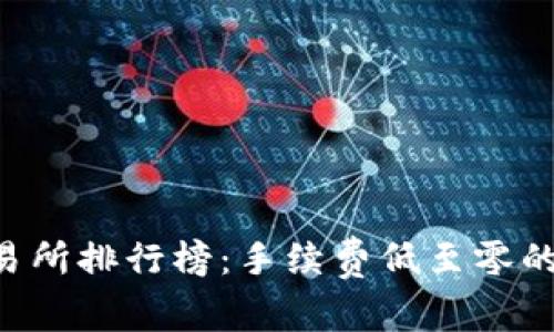 2023年最优交易所排行榜：手续费低至零的BNB币交易平台