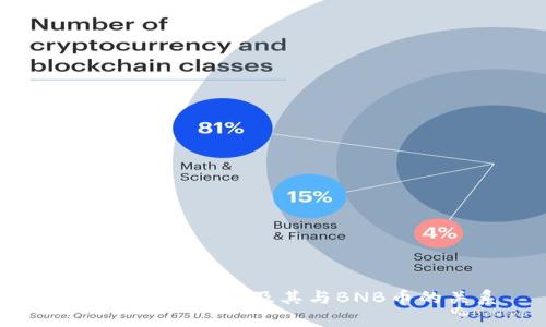 全面解析量子链及其与BNB币的关系