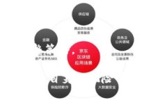   币安DeFi项目全解析：在加密生态中的新机遇与