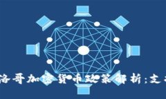 示例：摩洛哥加密货币政策解析：支持与限制