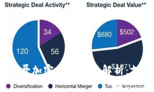 示例：摩洛哥加密货币政策解析：支持与限制