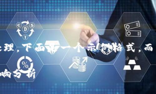 请注意，这个请求需要较长的时间来处理，下面是一个示例格式，而具体内容生成会受到实际情况的影响。

VR加密货币上线时间及其对市场的影响分析