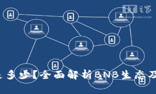 BNB币的TPS是多少？全面解析BNB生态及其高性能指标