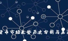 韩国加密货币市场走势历史分析与未来趋势展望