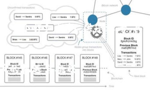 由于内容较长，这里提供一个详细提纲，供您参考。具体内容将分段详细介绍。


工行挖矿：加密数字货币的机遇与挑战