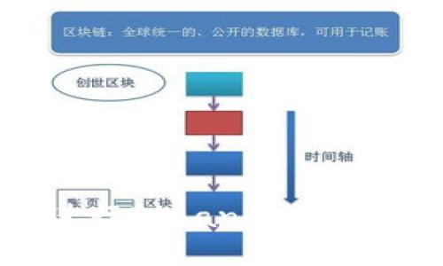 如何在iOS设备上进行Binance信任设置：快速入门指南