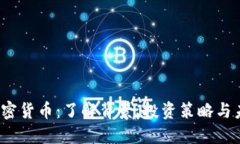 Shibu加密货币：了解背景、投资策略与未来趋势