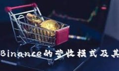 深入分析Binance的营收模式及其市场表现