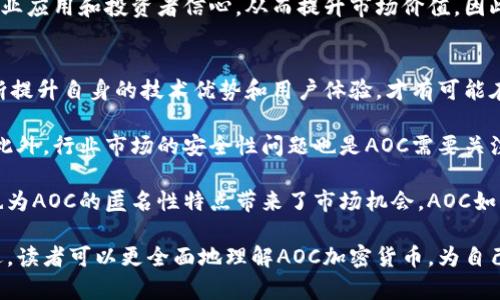 : AOC加密货币：全面解析及其发展前景

bianoti/bianoti
加密货币, AOC, 区块链, 数字货币, 投资/guanjianci

AOC加密货币是近年来崭露头角的一种数字资产，因其独特的技术背景和应用场景受到越来越多投资者的关注。本文将深入探讨AOC加密货币的特性、市场现状、技术背景以及未来发展前景，同时解答一些相关问题，以帮助读者更好地理解这一新兴领域。

AOC加密货币的简介
AOC（AOCoin）加密货币是一种基于区块链技术的数字资产，以去中心化、匿名性和安全性著称。作为新兴的加密货币之一，AOC的开发旨在为用户提供高效、安全的交易体验。其底层技术采用了一种先进的区块链协议，使得交易过程更为迅速且费用低廉。除了传统的支付功能外，AOC还可以在智能合约和去中心化应用（DApps）中使用，从而扩展其应用场景，满足不同用户的需求。

AOC加密货币的技术优势
AOC加密货币在技术上有诸多优势，首先体现在其高效的交易速度和低廉的手续费。在区块链网络中，AOC采用了独特的共识算法，相比于比特币和以太坊等传统加密货币，其交易确认时间明显缩短，通常在几秒钟内即可完成。同时，交易费用的设计也使其比其他项目更具竞争力，适合小额支付和微交易。

其次，AOC还注重用户隐私保护，通过采用多种加密技术，确保用户在进行交易时的身份信息不会泄露。这种匿名性特点，使得AOC在某些特定应用中受到了青睐，如私人交易、跨境支付等。

AOC的市场现状与前景分析
在市场层面，AOC加密货币自上市以来保持了一定的流动性和市值，逐渐被更多的交易平台所接受。目前，AOC正努力进入多个交易平台，扩大其交易生态，同时也在探索与实体经济的结合，寻求与传统金融服务的融合。

展望未来，AOC加密货币的发展潜力十分巨大。在全球加密货币市场逐渐成熟的背景下，AOC凭借其独特的技术优势和市场定位，有望迅速占领一部分市场份额。然而，市场竞争亦将十分激烈，各种新技术、新模式层出不穷，AOC若想在未来保持其竞争力，必须不断创新并完善自身的生态系统。

与AOC加密货币相关的六个问题

问题一：AOC加密货币的投资价值如何？
AOC加密货币作为一种新兴资产，其投资价值引起了众多投资者的关注。从其技术背景来看，AOC在交易速度和费用方面显示出明显的优势，且其匿名性为特定市场提供了机遇。然而，投资加密货币本身是一项高风险的活动。投资者在考虑AOC时需充分评估其市场波动性、竞争对手以及该项目的长期规划。

首先，AOC的市场价格受到多种因素的影响，包括技术发展、市场接受度及宏观经济形势。投资者应关注AOC的技术进展，以及是否有新的功能和应用场景推出。比如，AOC若能够与主流支付系统集成并获得广泛应用，将可能显著提升其市场价格。此外，市场风向的变化，如政策监管、用户需求的变化等，也会直接影响AOC的价值。

其次，投资者应该了解AOC的社区和开发团队。一个强大的社区支持和一个经验丰富的开发团队是加密货币项目成功的关键。此外，观察AOC在合作伙伴关系方面的表现也是一项重要的参考指标。如果AOC能够与知名企业或金融机构建立合作关系，将对于其市场表现产生积极影响。

问题二：如何购买AOC加密货币？
购买AOC加密货币的过程中，用户需要选择一个合适的交易平台。当前市场上有多个交易所支持AOC交易，用户可以根据自己的需求进行选择。首先，用户应确保所选交易平台的安全性和合法性，并查看该平台是否收取额外的交易费，确保投资成本的透明度。

在购买之前，用户需要进行注册并完成KYC（知道你的客户）验证，这是绝大多数交易平台为了提高合规性而要求的步骤。完成注册后，用户可通过银行转账、信用卡、或者其他加密货币进行充值，以便在交易所内购买AOC币。值得注意的是，在充值和提现时，用户应关注手续费及处理时间，以避免不必要的损失。

一旦账户内有足够的资金，用户可以在交易市场上输入购买数量并下单。成功完成交易后，用户可选择将AOC币保留在交易所中，或是转移至个人数字钱包中，后者相对较为安全，可以有效降低资产被盗风险。同时，用户在使用数字钱包时，需牢记私人密钥的安全，避免资产丢失。

问题三：AOC加密货币的使用场景有哪些？
AOC加密货币的使用场景相当广泛，其核心特点使其适合在多个领域进行应用。首先，AOC可以用于线上支付。在电子商务和在线服务日益普及的今天，AOC为用户提供了便捷的支付方式，用户可利用AOC进行快速、小额的交易，尤其在跨境支付时可避免高昂的手续费和汇率损失。

其次，AOC在某些具体行业的应用中展现出潜力，比如在线博彩、游戏以及内容创作领域。在这些领域，AOC可以为用户提供更好的支付体验，增强平台的可用性和用户黏性。同时，AOC还可以作为奖励机制之一，为活跃用户提供奖励，以进一步推动社区的发展。

此外，AOC还具备智能合约的功能，用户可以创建并执行各种合约，自动化一些业务流程。比如，在供应链管理中，AOC能够有效追踪商品的流转，确保数据的透明性与真实性。通过使用AOC进行记录，所有交易都将保存在不可更改的区块链中，无需依赖中央机构，这增加了信任度与效率。

问题四：AOC加密货币的价格波动因素有哪些？
与其他加密货币一样，AOC的价格也受到多种外部因素的影响。首先，市场供需关系是影响AOC价格最直接的因素。当需求增长时，AOC的价格通常会上涨；反之则可能下跌。比如，某项重大新闻或项目进展被公布后，可能导致投资者对AOC的热情提升，从而推高价格。

其次，市场情绪的波动也是一个关键因素。加密货币市场的投资者情绪往往受到消息、媒体报道及市场动态的影响。若出现负面消息，例如监管政策、市场崩盘等，可能造成大规模抛售，进而影响AOC的市场价格。

技术指标和项目进展也会影响AOC的价格变化。如果AOC团队能够成功推出新功能、改善技术性能，通常会吸引更多投资者关注，进而推动其价值提升。因此，投资者需要时刻关注AOC项目的进展以及行业内的最新动态，以帮助分析价格走势。

问题五：AOC加密货币的监管态势如何？
在全球范围内，加密货币的监管态势各异。对于AOC加密货币而言，随着其市场的壮大，监管情况也日趋严峻。很多国家对加密货币的立法还在不断研讨和变化中。当前，大多数国家对加密货币进行基础的合规要求，比如遵循反洗钱（AML）和KYC制度，以保障市场的安全性和透明性。

各国的监管姿态各不相同，部分国家持支持态度，促进加密货币和区块链技术的发展，而另一些国家则采取更为保守的措施，甚至禁止加密货币交易。比如，在美国，加密货币的政策相对积极，监管机构致力于建立清晰的政策与准则。相比之下，有些国家则因去中心化的性质和潜在的金融风险对其持更加审慎的态度

监管的变化将直接影响AOC的市场表现。若政策日益趋紧，可能会对AOC及其他数字资产的流通性及价值产生负面影响。反之，若政策环境宽松，AOC可能得到更多的行业应用和投资者信心，从而提升市场价值。因此，投资者在关注AOC时，必须时刻关注相关的政策动态。

问题六：AOC加密货币的未来发展有哪些挑战与机遇？
AOC加密货币在未来的发展过程中，既面临挑战，也存在机遇。首先，市场竞争是AOC发展的重要挑战。市场上有大量加密货币项目在争夺用户和市场份额，AOC需要不断提升自身的技术优势和用户体验，才有可能在竞争中立于不败之地。

其次，政策的不确定性也给AOC的发展带来挑战。随着各国监管政策的逐渐完善，AOC在合规性方面可能面临更高的要求，项目团队需及时调整策略，以应对监管变化。此外，行业市场的安全性问题也是AOC需要关注的重要方向，防范黑客攻击和其他安全隐患至关重要。

然而，机遇同样存在。随着区块链技术的不断成熟及应用场景的丰富，AOC有潜力跻身更广泛的市场，比如金融科技、供应链管理等领域。同时，用户对隐私保护的需求也为AOC的匿名性特点带来了市场机会，AOC如能嵌入更多业务模块，将极大推动其发展。

综上所述，AOC加密货币作为一种新兴的数字资产，展现出巨大的发展潜力。通过深入分析其投资价值、购买流程、使用场景、价格波动因素、监管态势及未来挑战与机遇，读者可以更全面地理解AOC加密货币，为自己的投资决策提供参考。