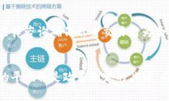 biao ti/biao ti加密货币买卖是否合法？深入解析各