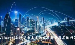 biao-ti/biao-ti加密货币未来的发展趋势及其流行潜