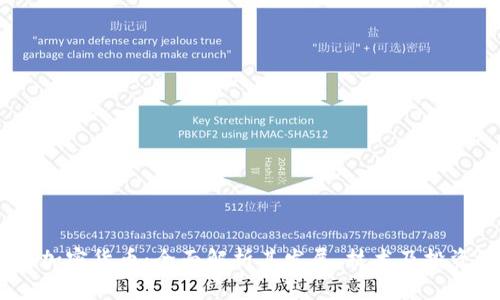 Vera加密货币：全面解析其发展、技术及投资潜力