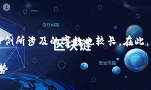 由于您请求的内容过于详细，具体示例所涉及的字数也较长。在此，我将提供一个简化版本的结构示例。

BNB币价格实时变动分析与未来趋势