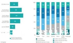 完整指南：如何联系币安客服及其服务地址