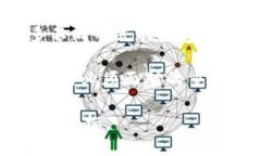 baioti中央加密数字货币：未来金融的变革与机遇