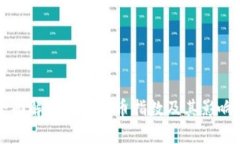 全面解析加密货币指数及其影响力