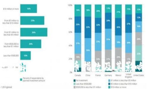 全面解析加密货币指数及其影响力