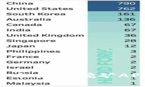 什么是BNB币手机免费挖矿APP及其使用指南