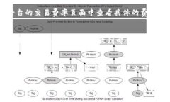   如何在各种设备上顺利安装Binance及其设置指南