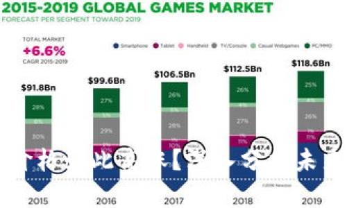 为什么加密货币价格如此高涨？深入分析未来趋势与影响因素