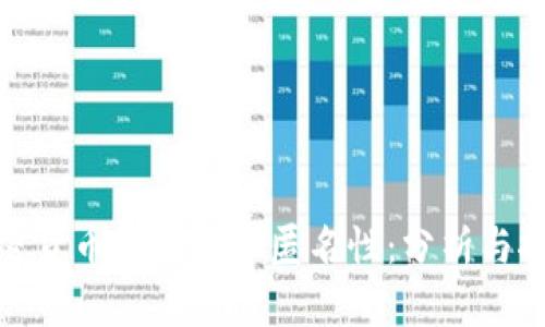 加密货币为何具备匿名性：分析与探讨