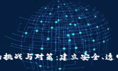 : 加密货币监管的挑战与对策：建立安全、透明的数字资产市场