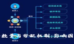 详解BNB币的数量与分配机制：影响因素与未来展