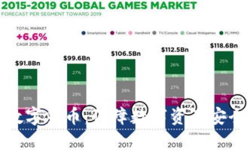 加密键盘与数字货币：保障数字资产安全的未来趋势