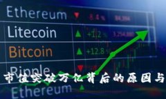 加密货币市值突破万亿背后的原因与未来展望