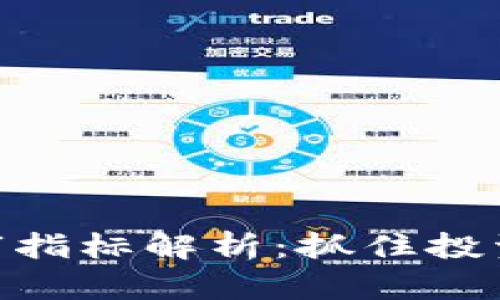 加密货币牛市指标解析：抓住投资机会的关键