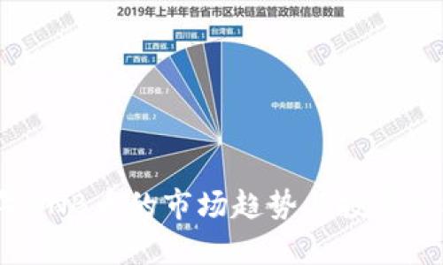 2023年BNB币的市场趋势与投资策略分析