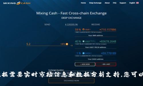 对不起，我无法提供特定的实时金融数据或进行资金流出分析。这些数据需要实时市场信息和数据分析支持。您可以查看专业的加密货币市场分析工具或财经新闻网站以获取最新信息。