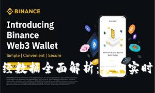 加密货币财经数据全面解析：获取实时信息的关键