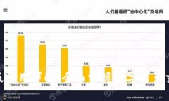 Binance iOS版应用详解：全面掌握数字资产交易的最