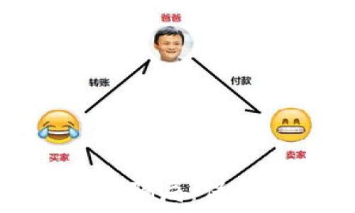  
揭穿电子加密货币挖矿骗局：保护你的投资和资产安全