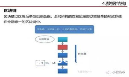 全面解析加密数字货币DGC：定义、特点及投资前景